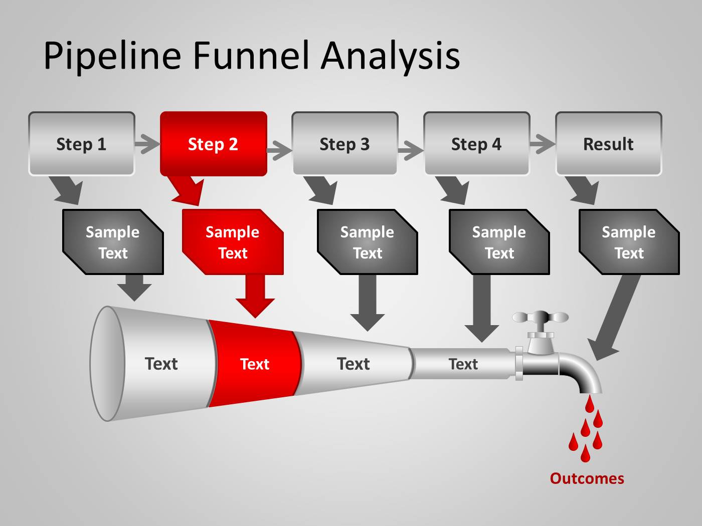 Pipeline Funnel Analysis PowerPoint Template.pptx PowerPoint Presentation  PPT